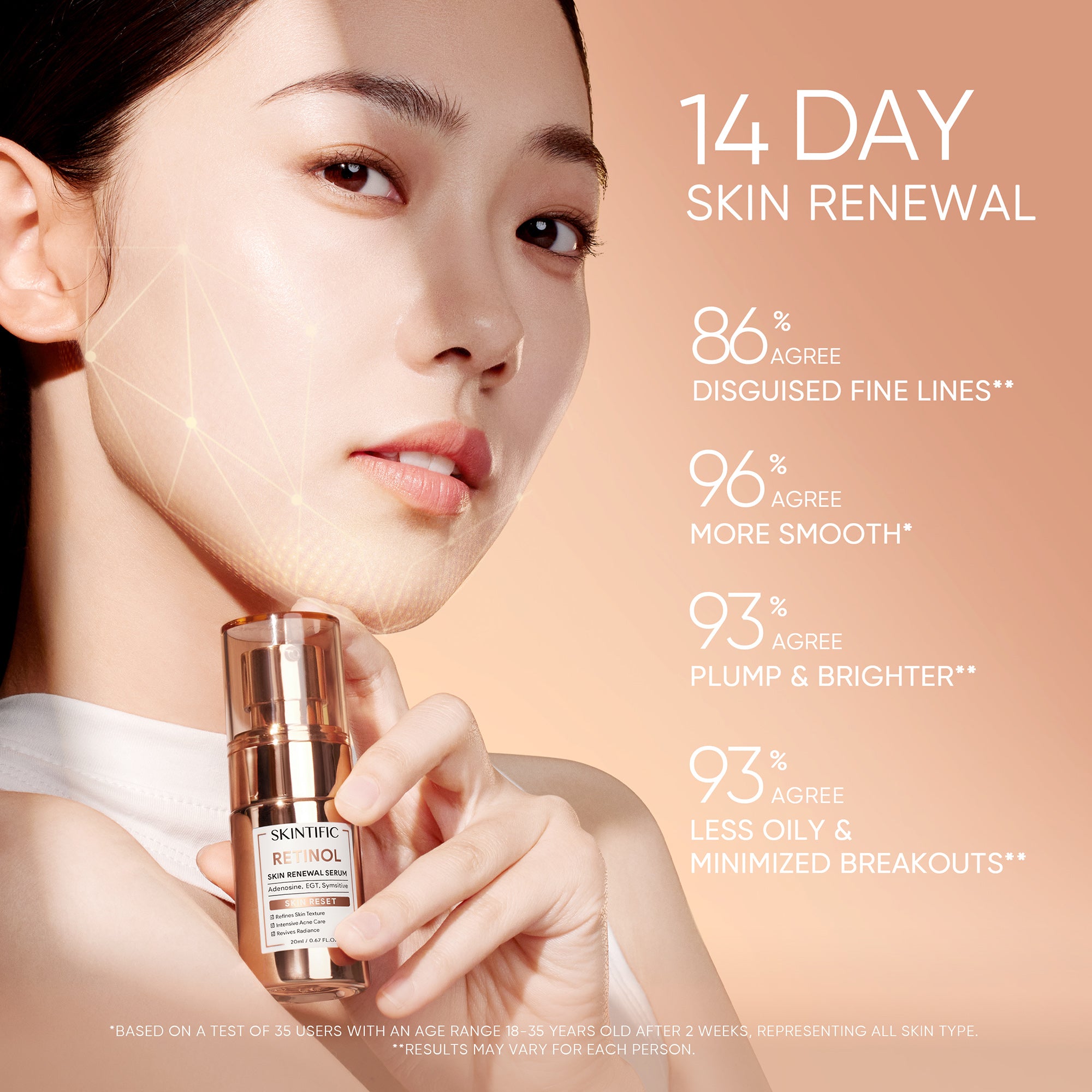 RETINOL SKIN RENEWAL SERUM