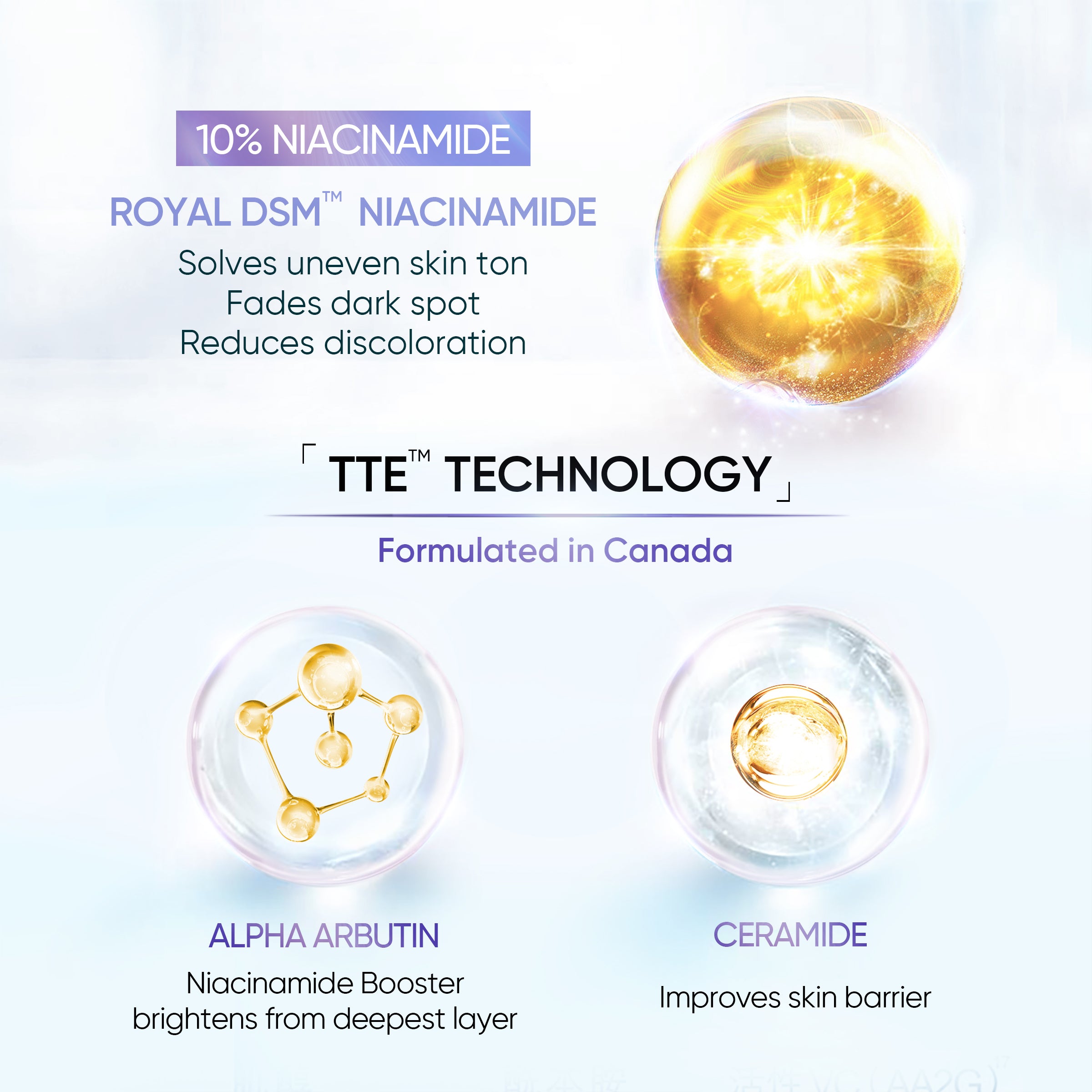 10% Niacinamide Brightening Serum